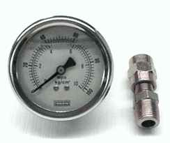 Hydraulic Stuffer Pressure Gage.