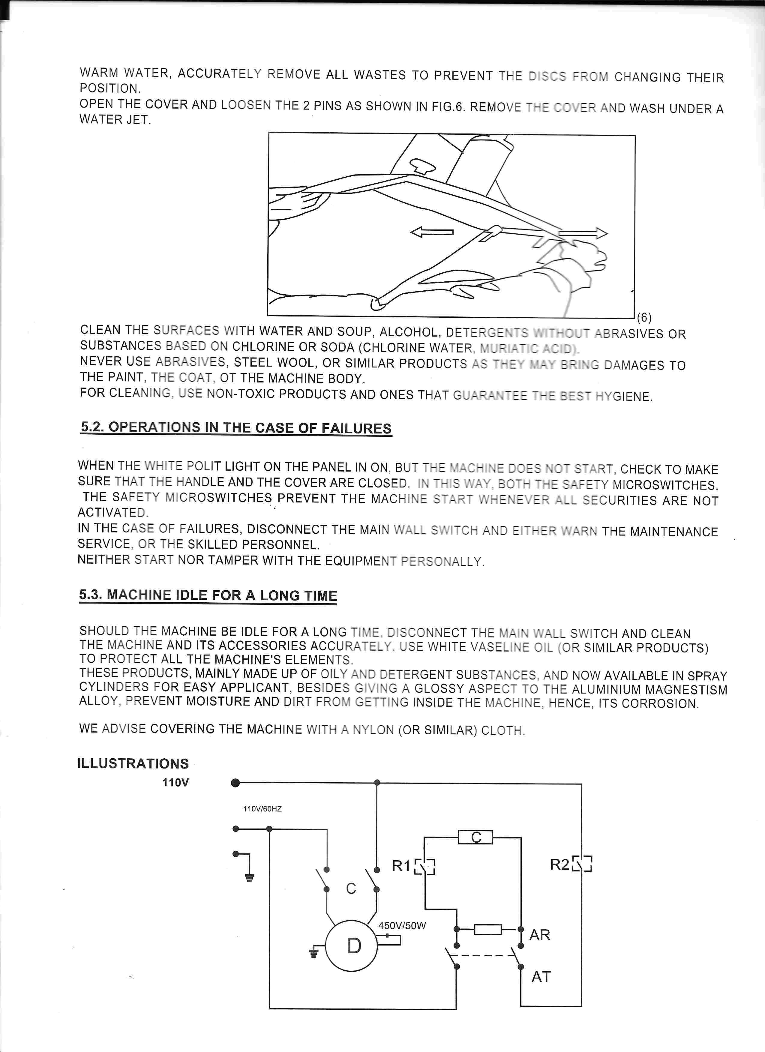 Vegetable Shredder-slicer Manual