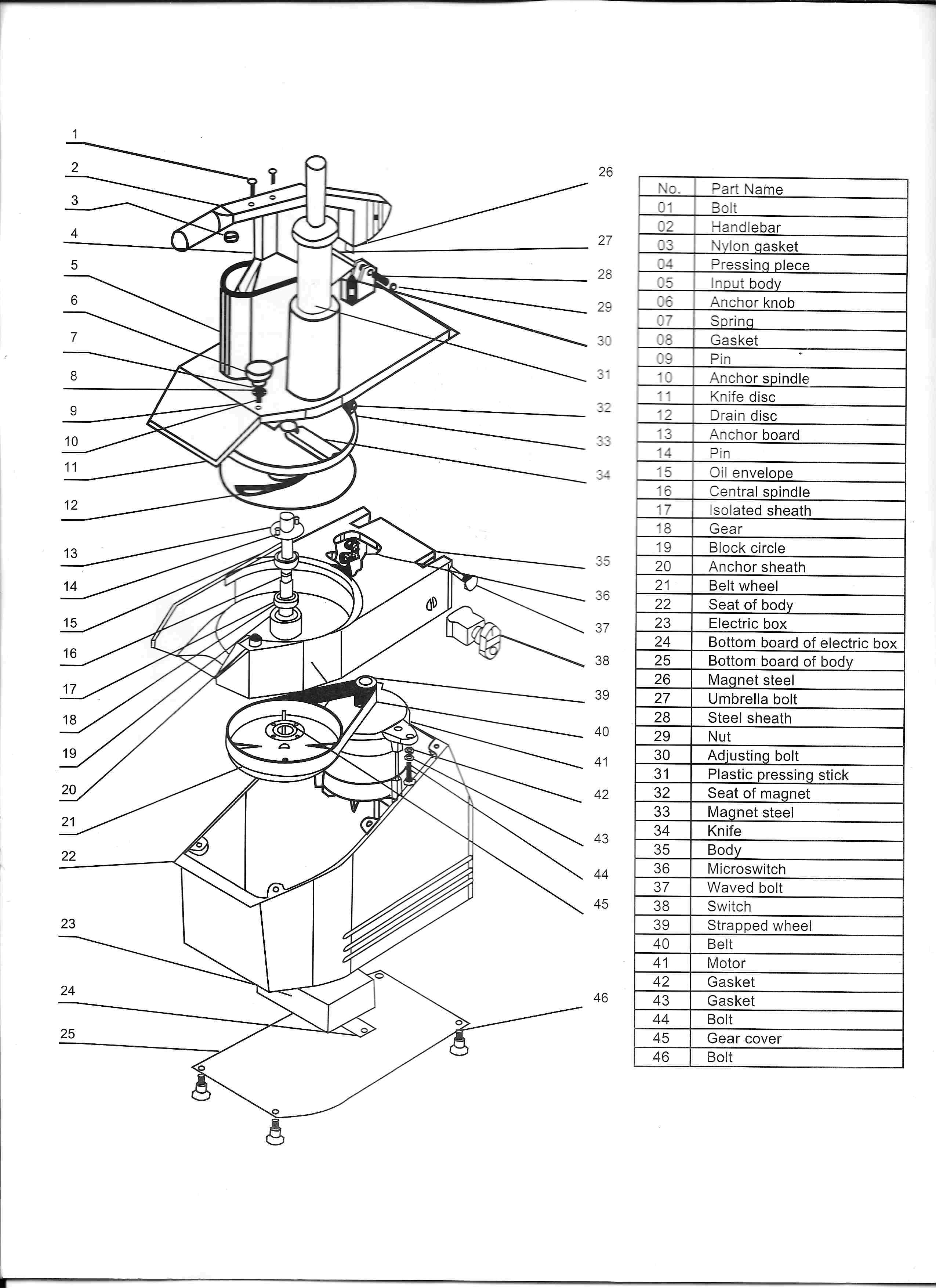 Vegetable Shredder-slicer Manual