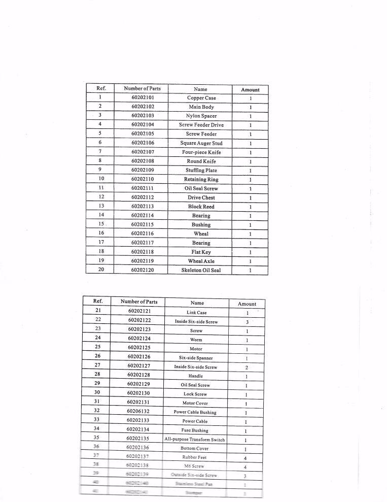 #12 grinder by ProProcessor