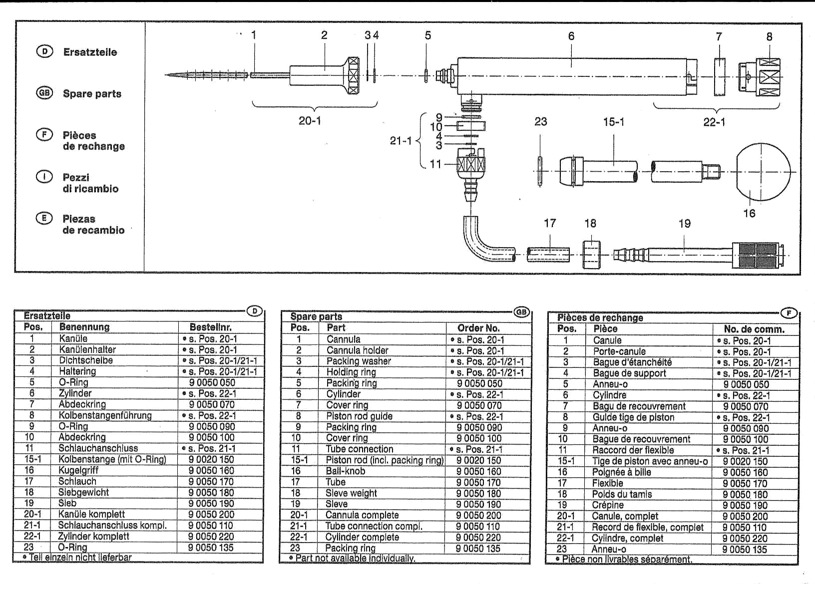 Parts for F. Dick Injector