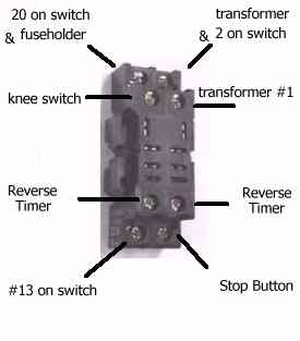 new relay socket