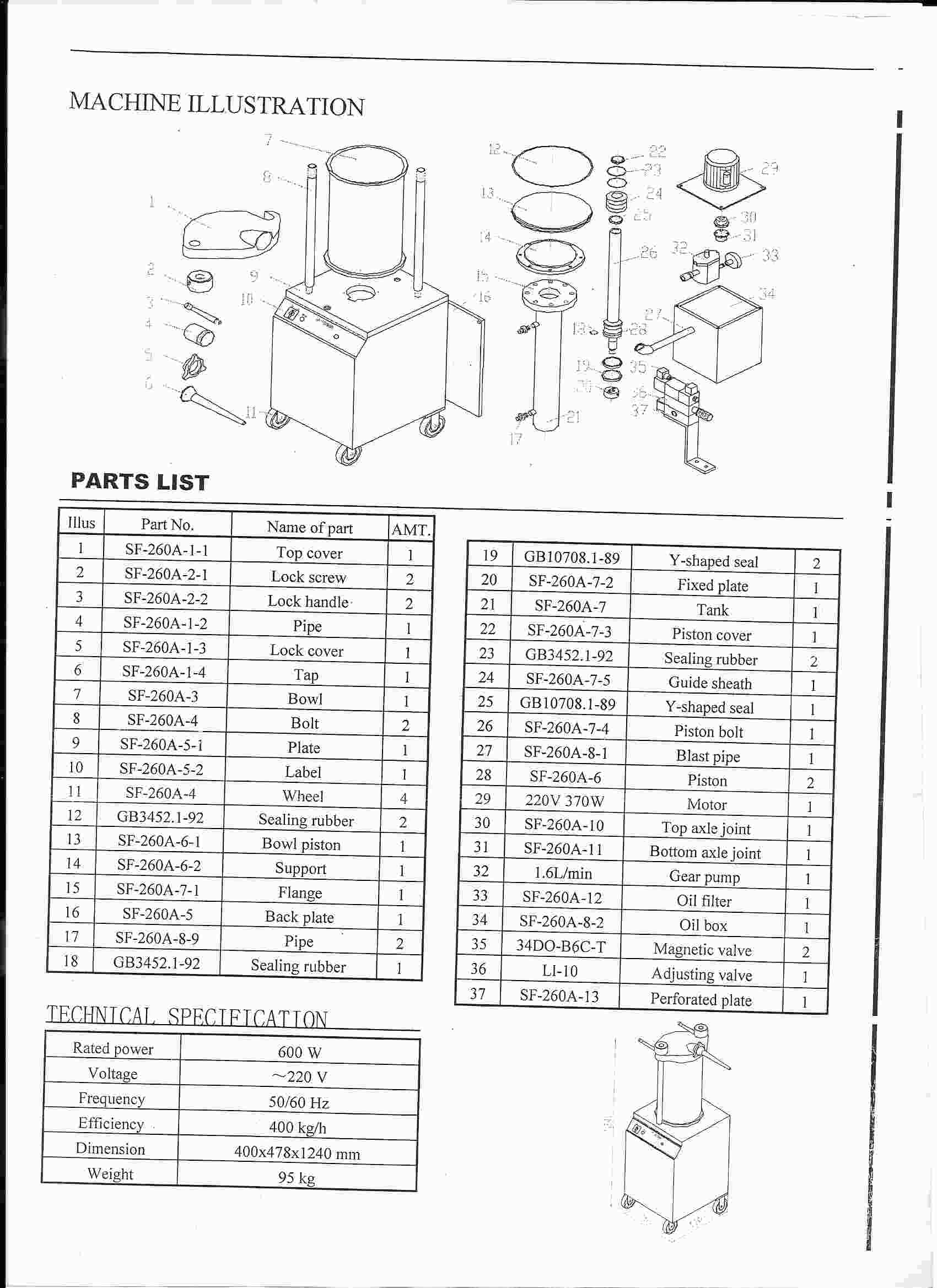 hydraulic sausage stuffer Manual