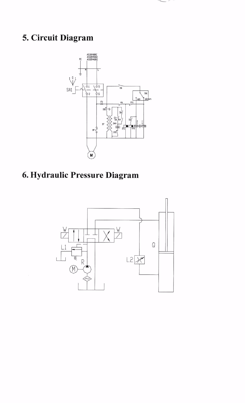hydraulic sausage stuffer Manual